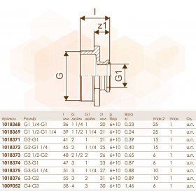 Uponor Wipex адаптер-футорка