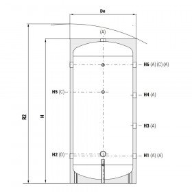 Cordivari Volano Termico PDC