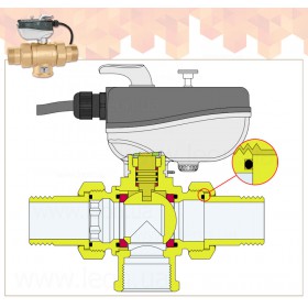 Caleffi 6381 клапан трехходовой с приводом