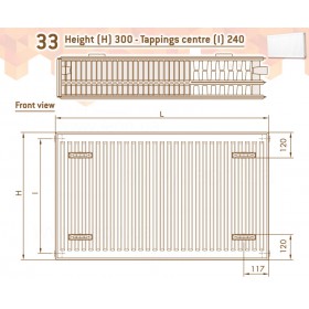 DeLonghi Compact Panel 33 TEK 300