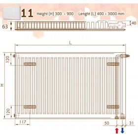 DeLonghi PHD 2.0 Panel 11 TEC 700