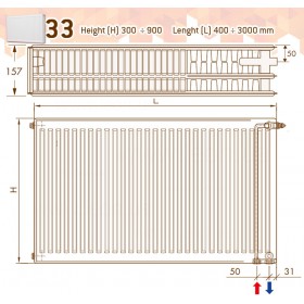 DeLonghi PHD 2.0 Panel 33 TEC 600
