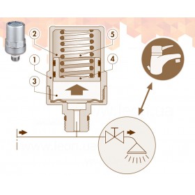 Caleffi 525040 Antishock
