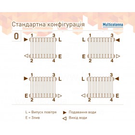 Multicolumn 3 колонны 570 мм