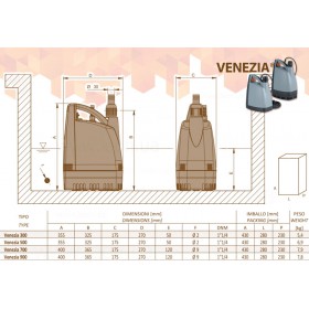 Sea-Land VENEZIA