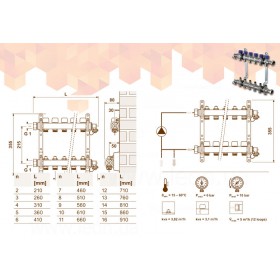 Uponor Vario S LS