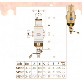 5461 Caleffi DiscalDirtmag