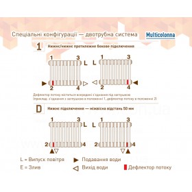 Multicolumn 2 колонны 1800 мм черные