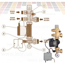 Caleffi 182525