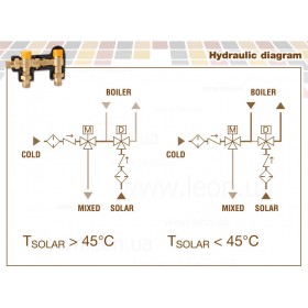 262 Caleffi SOLARINCAL-T