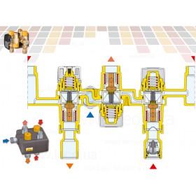 263 Caleffi SOLARINCAL-T Plus