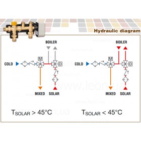 265 Caleffi SOLARNOCAL