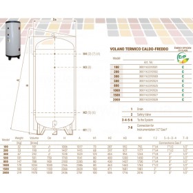 Cordivari Volano Termico R/C GB VT