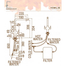 Nobili Acquerelli AQ93823/3VCR