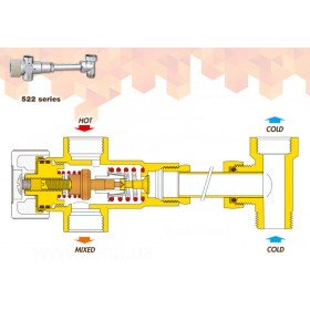 Caleffi 522 смеситель-термостат для бойлера