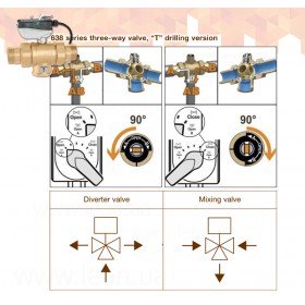 Caleffi 6381 клапан трехходовой с приводом