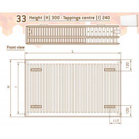 DeLonghi Compact Panel 33 TEK 300