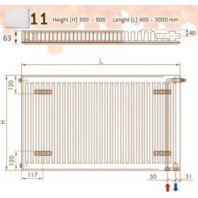 DeLonghi PHD 2.0 Panel 11 TEC 700