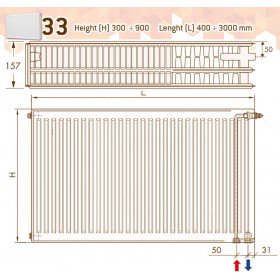 DeLonghi PHD 2.0 Panel 33 TEC 500