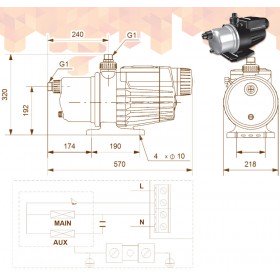 Grundfos MQ