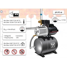 Grundfos JP PT-H
