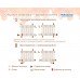 Multicolumn 2 колонны 1800 мм