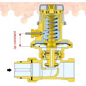 Caleffi 140300