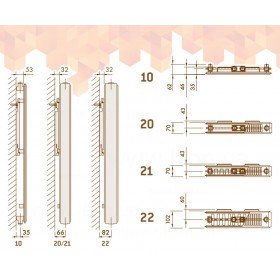 DeLonghi Vertical Panel 21 PRV 2200
