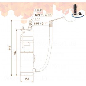Grundfos SBA AW