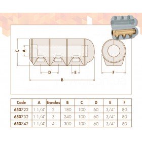 Caleffi 650 коллектор