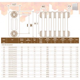Multicolumn 3 колонны 1500 мм
