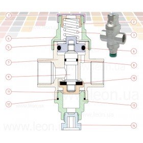 Farg 500 Mignon компактні редуктори тиску