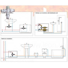 Caleffi 5217 регульовані термостатичні змішувачі з захистом від опіків, фільтром та зворотнім клапаном