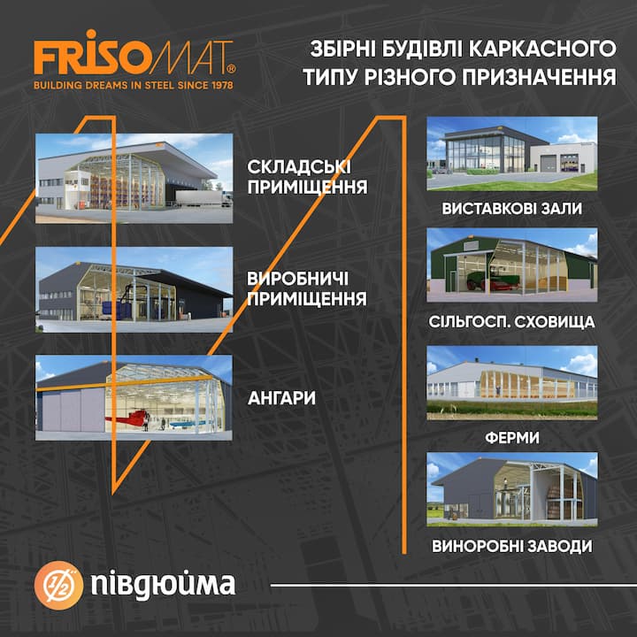 Масштабуєте бізнес і потрібне надійне приміщення в стислі терміни?