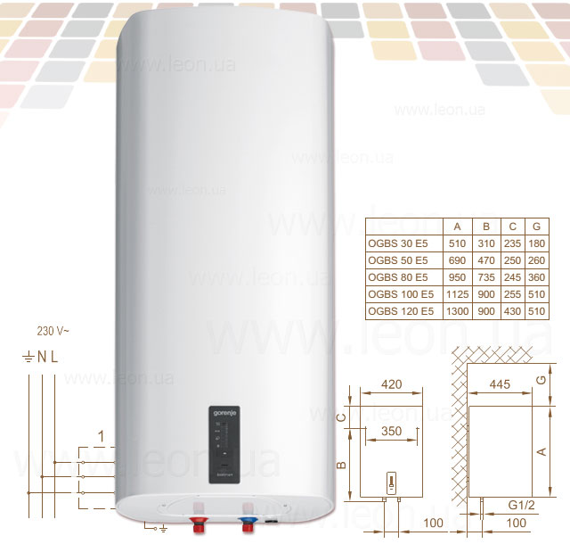 Розумний водонагрівач Gorenje OGBS