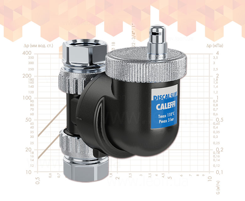 Поворотный деаэратор Caleffi DiscalSlim