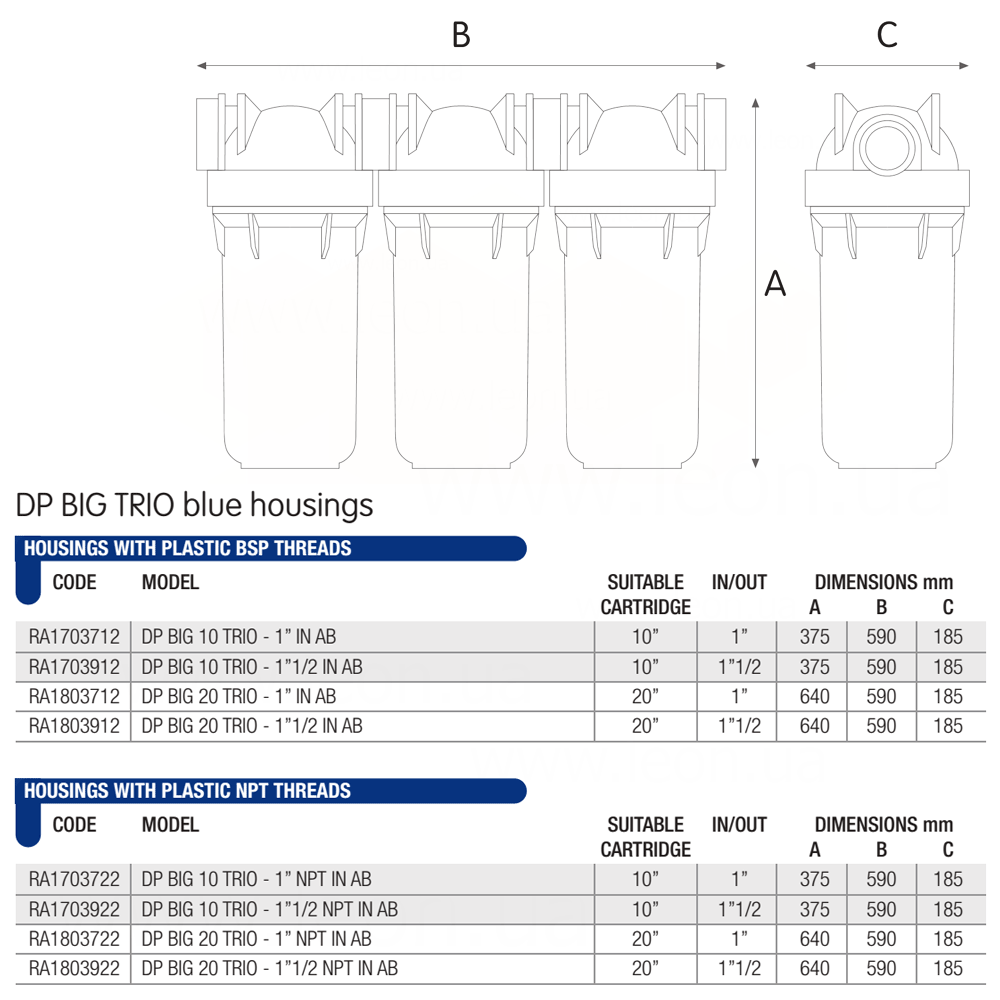 Atlas Filtri DP Big 10 Trio AB IN Kit