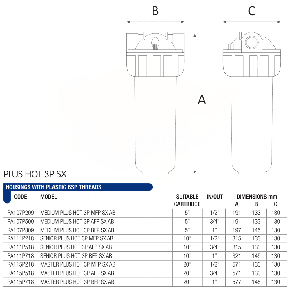 Atlas Filtri PLUS HOT 3P KIT