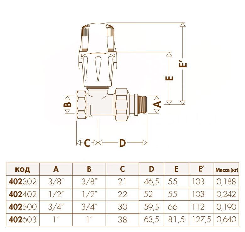 Caleffi 402