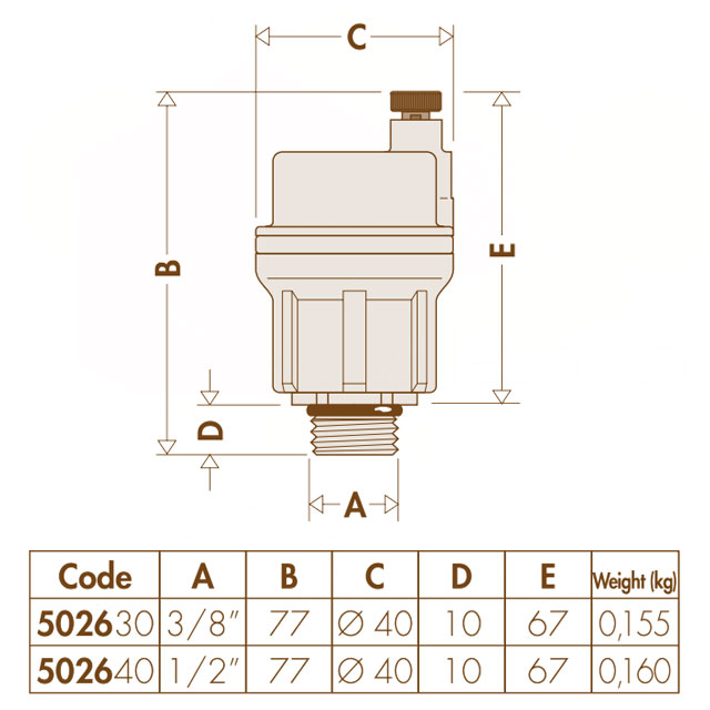 Caleffi 502640 Robocal