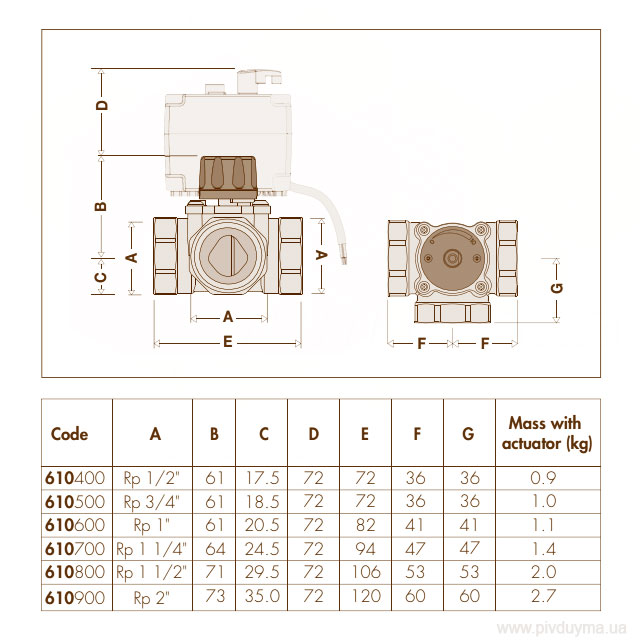 Caleffi 610 клапан смесительный 3-ходовой