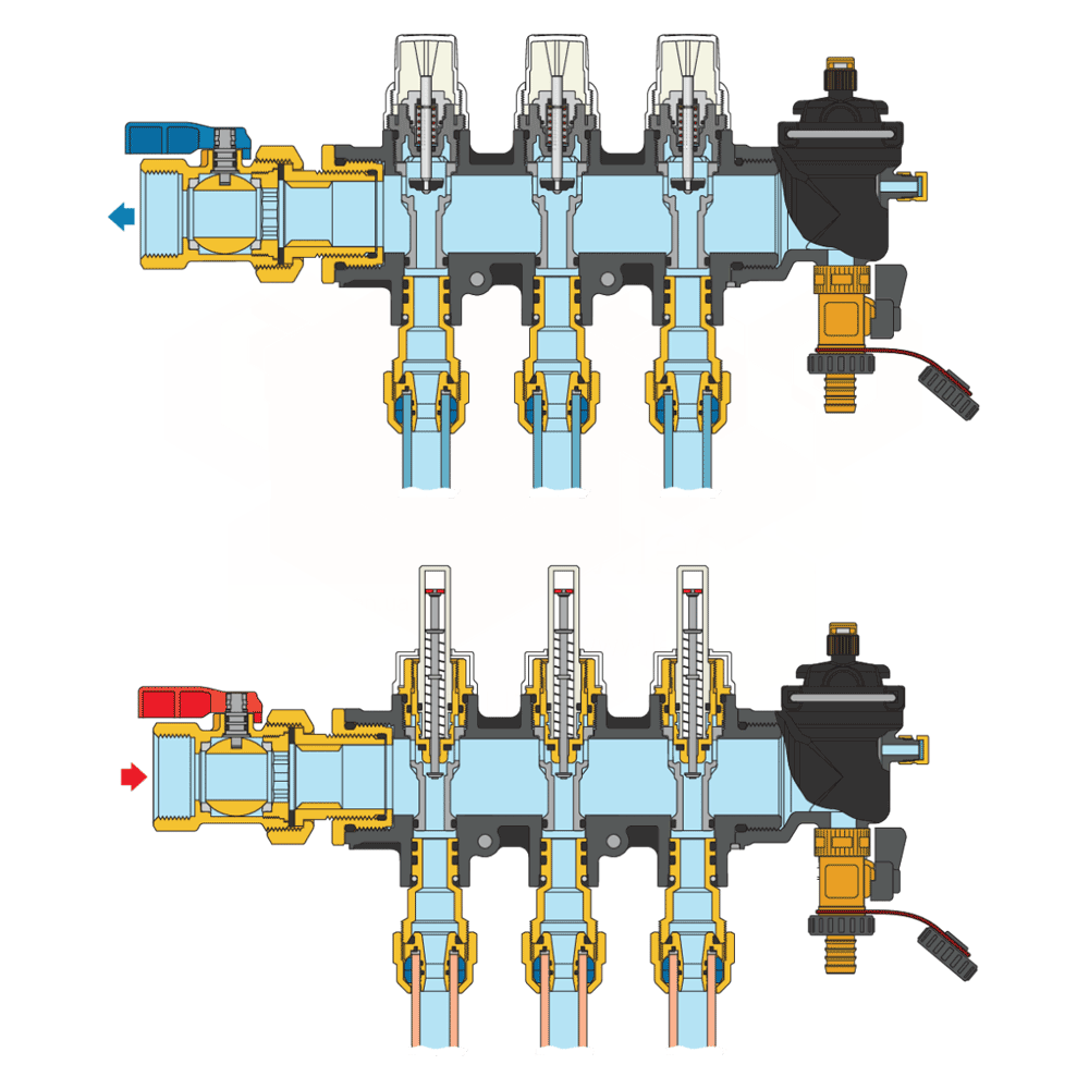 Caleffi 670 колектор в шафі
