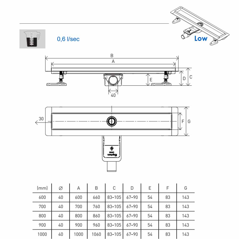 Uponor Aqua Ambient Silver