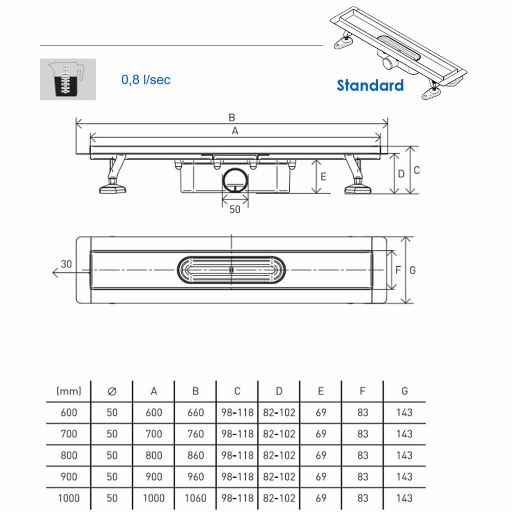 Uponor Aqua Ambient Silver