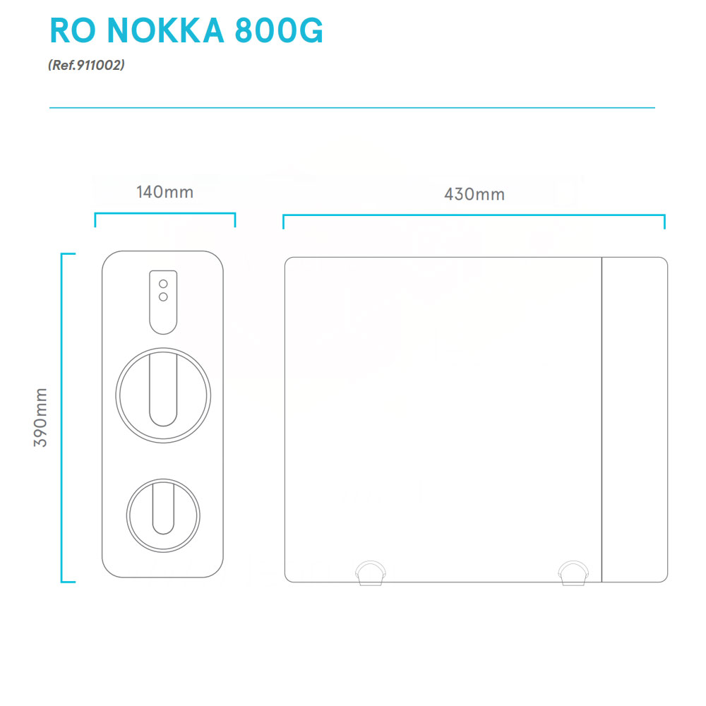 Kinetico Nokka 800