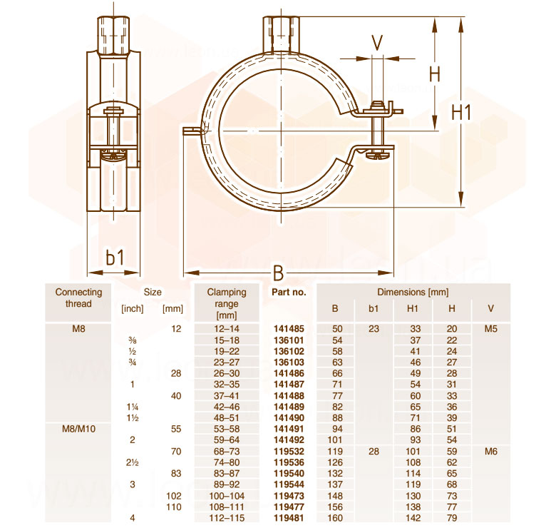Mupro OPTIMAL Junior M8/M10 хомут трубопроводов