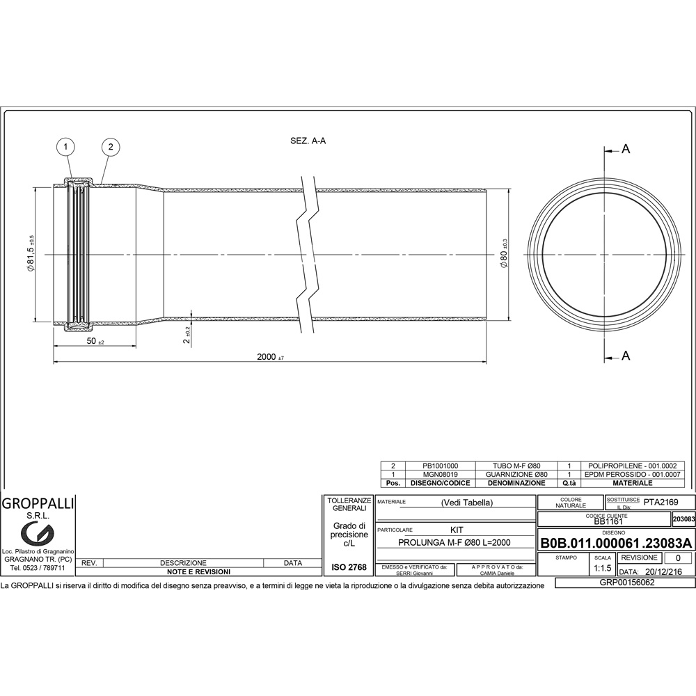 Groppalli BB1161