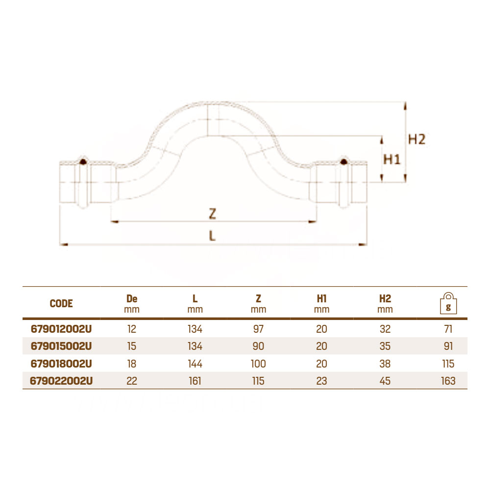 RM aesPres Uniko 679/002