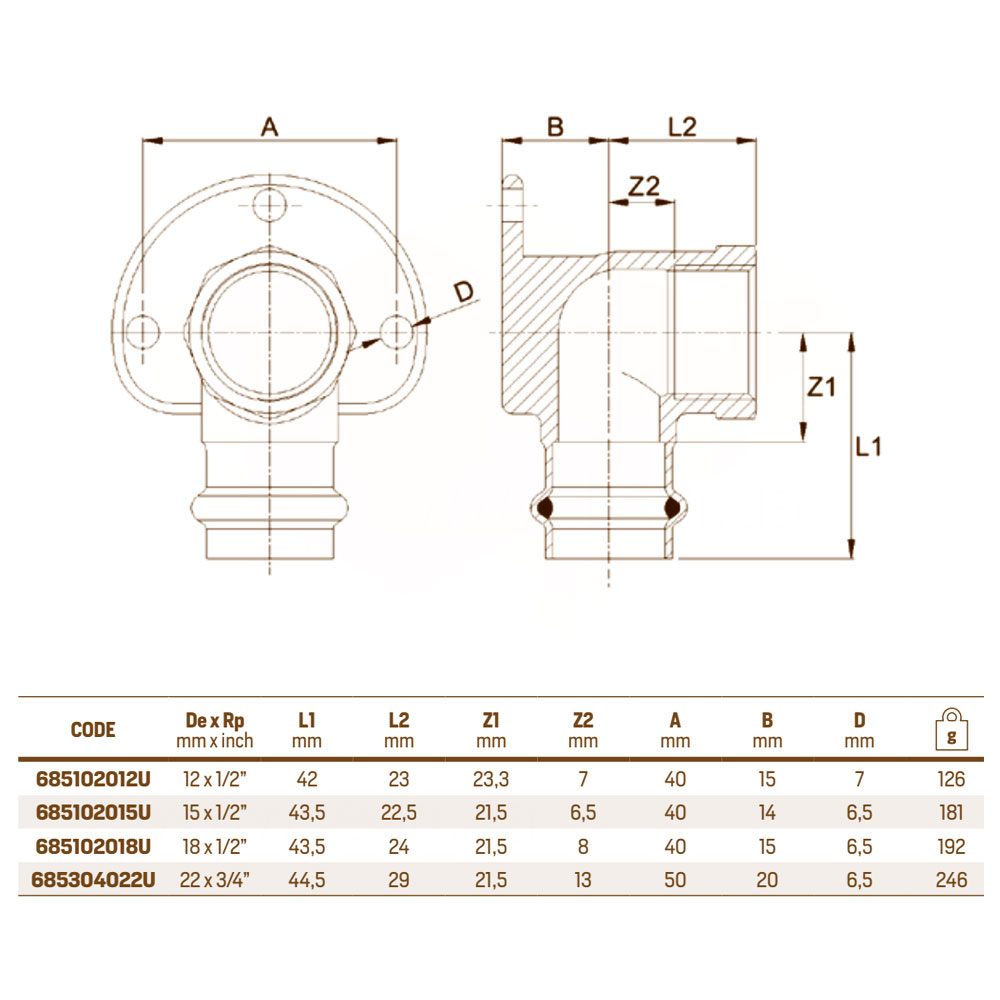 RM aesPres Uniko 685 колено настенное ВР