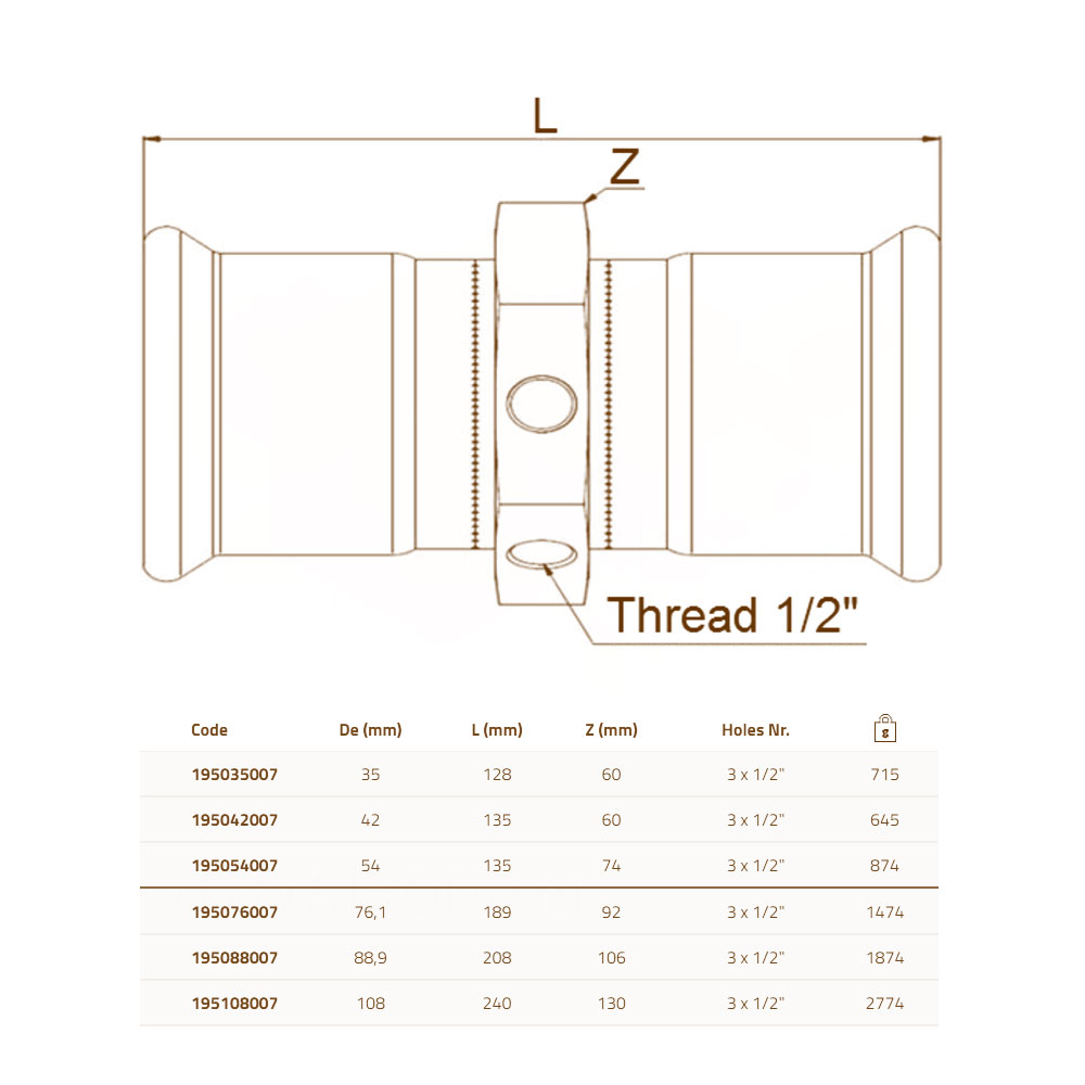 InoxPres 195/007